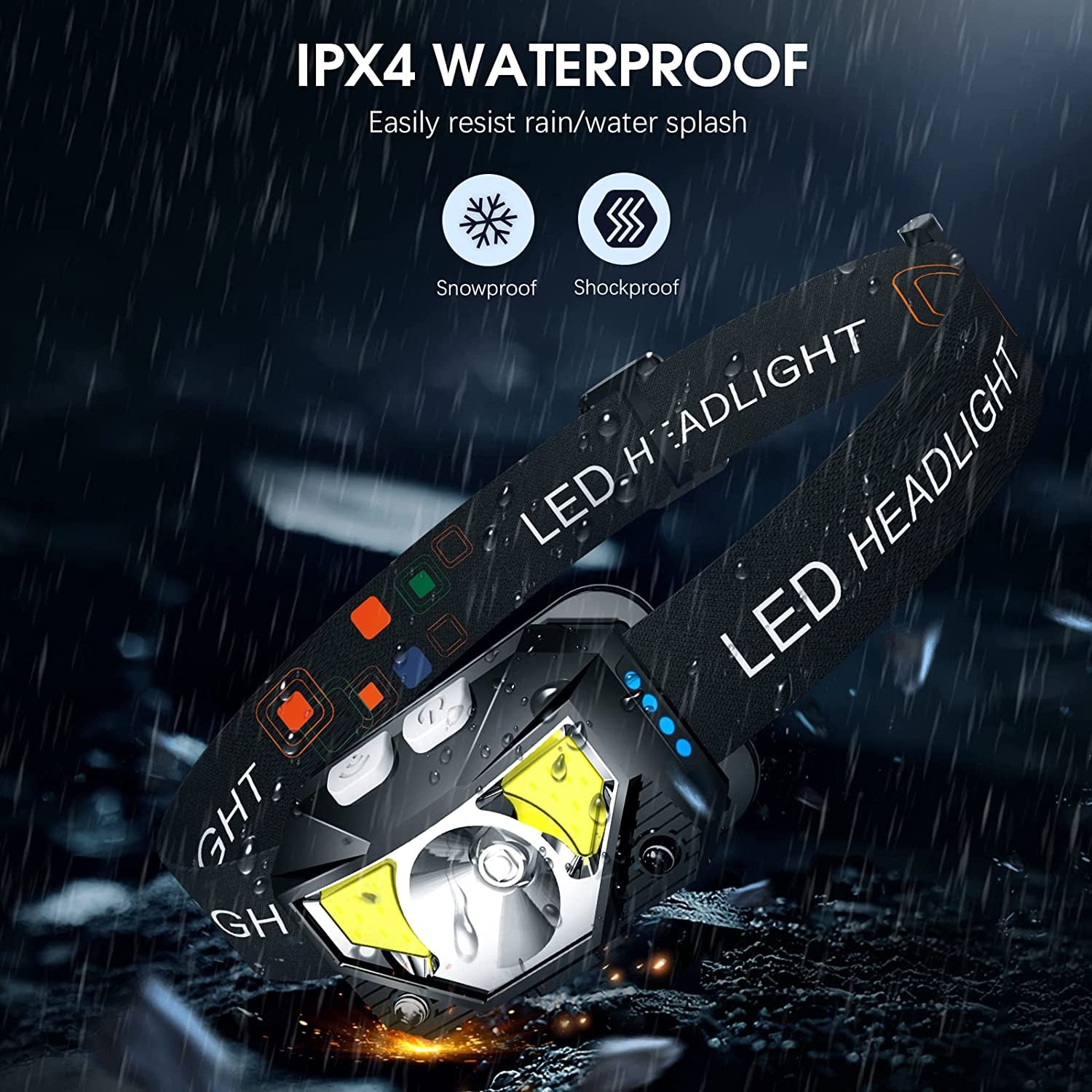 Headlamp Flashlight, Lumen Bright Head Lamps LED Rechargeable Camping | Ultra-Light, with White Red Light, 2-Pack Waterproof Motion Sensor Headlight, 8 Modes for Outdoor Running Hiking Fishing