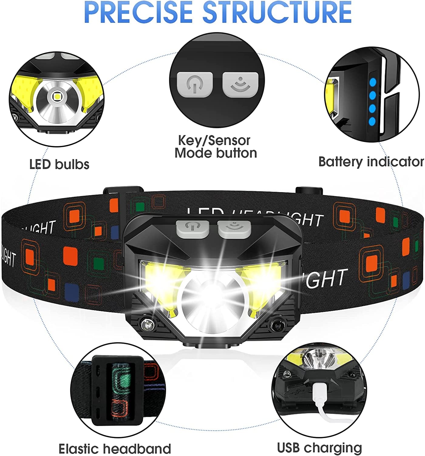 Headlamp Flashlight, Lumen Bright Head Lamps LED Rechargeable Camping | Ultra-Light, with White Red Light, 2-Pack Waterproof Motion Sensor Headlight, 8 Modes for Outdoor Running Hiking Fishing