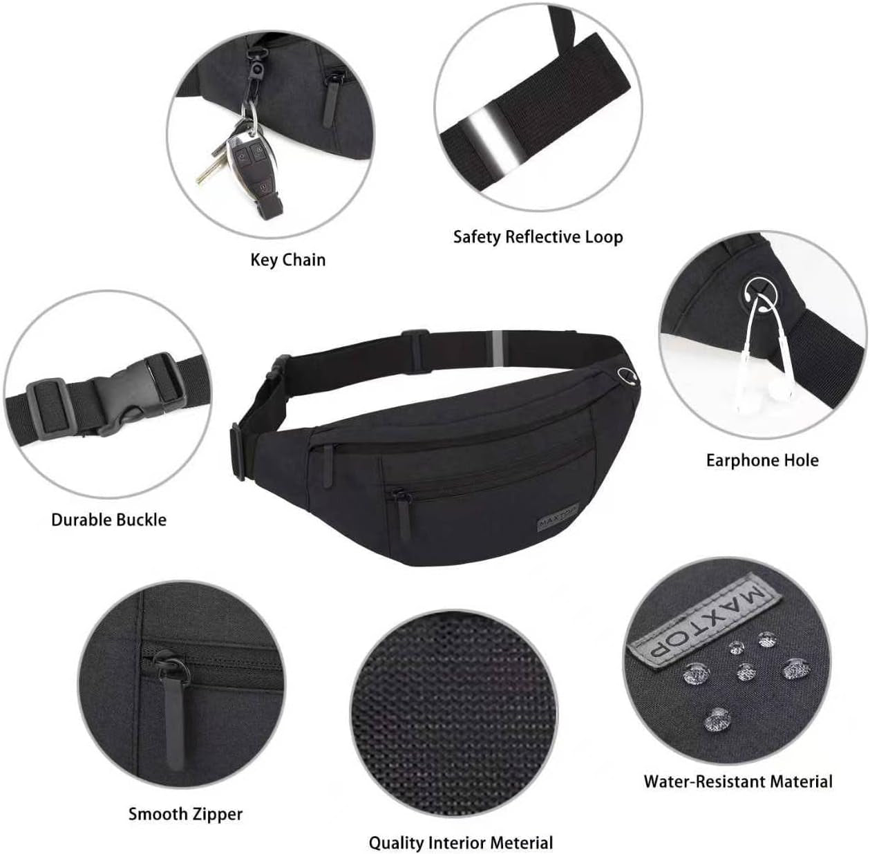 Large Crossbody Fanny Pack for Women Men Shoulder Sling Bag Fit All Phones | 4-Zipper Pockets,Key Chain,Hands-Free,Ideal for Sports Festival Workout Traveling Running Casual