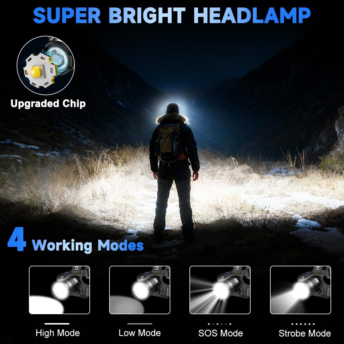 Rechargeable LED Headlamp High Lumen, 3000L Super Bright Head Lamp | 4 Models, Adjustable Focus, 90° Rotatable Head Lights for Forehead, Headlight Flashlight for Adults Hardhat Camping - 2 Pack