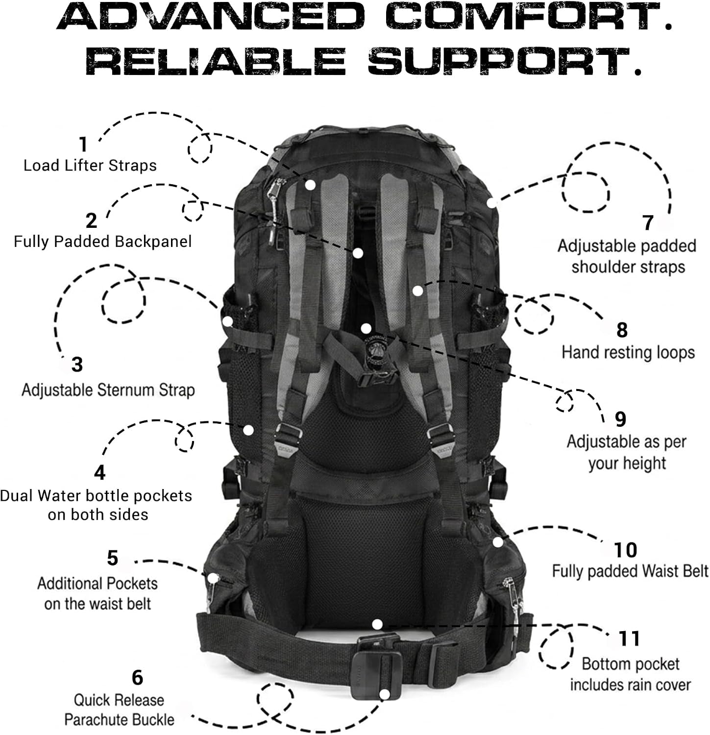 Expedition 58L Internal Frame Hiking Backpack for Men and Women – Lightweight Waterproof Trekking & Camping Backpack with Rain Cover – Adjustable Back Length, Hydration Bladder Compatible