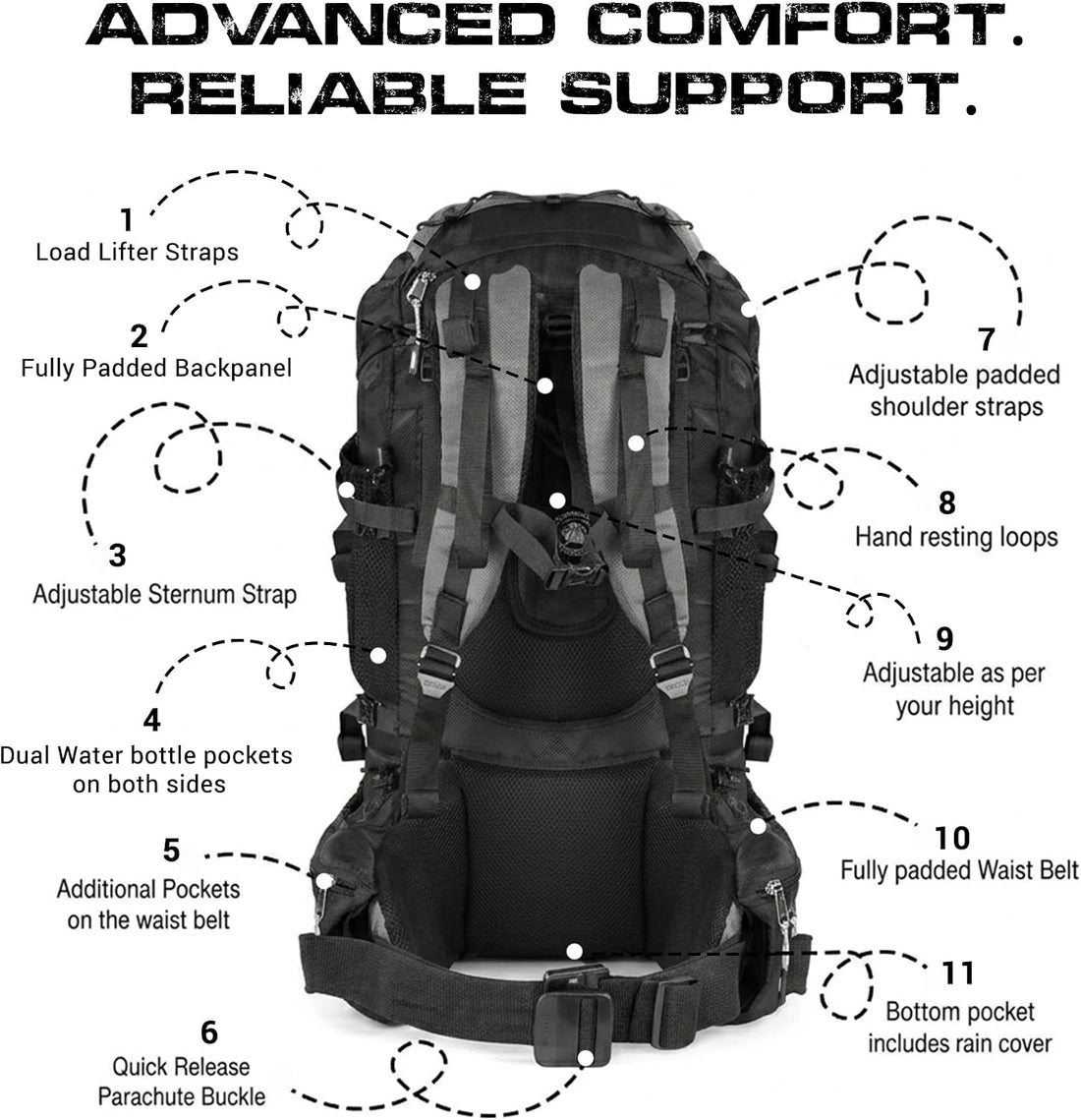 Expedition 58L Internal Frame Hiking Backpack for Men and Women – Lightweight Waterproof Trekking & Camping Backpack with Rain Cover – Adjustable Back Length, Hydration Bladder Compatible