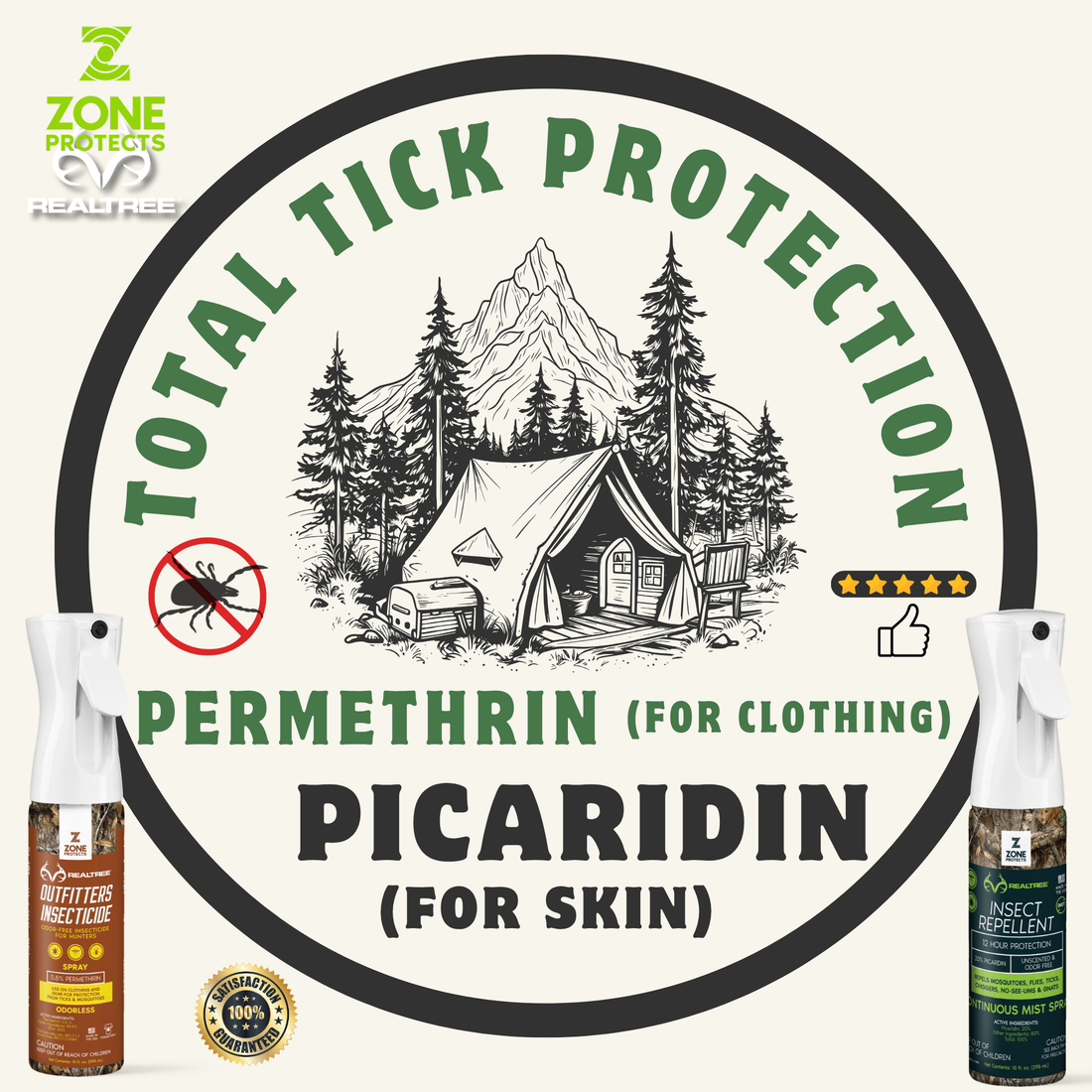 Total Tick Prevention System | Insect Repellent (for skin) + Insecticide (for gear)